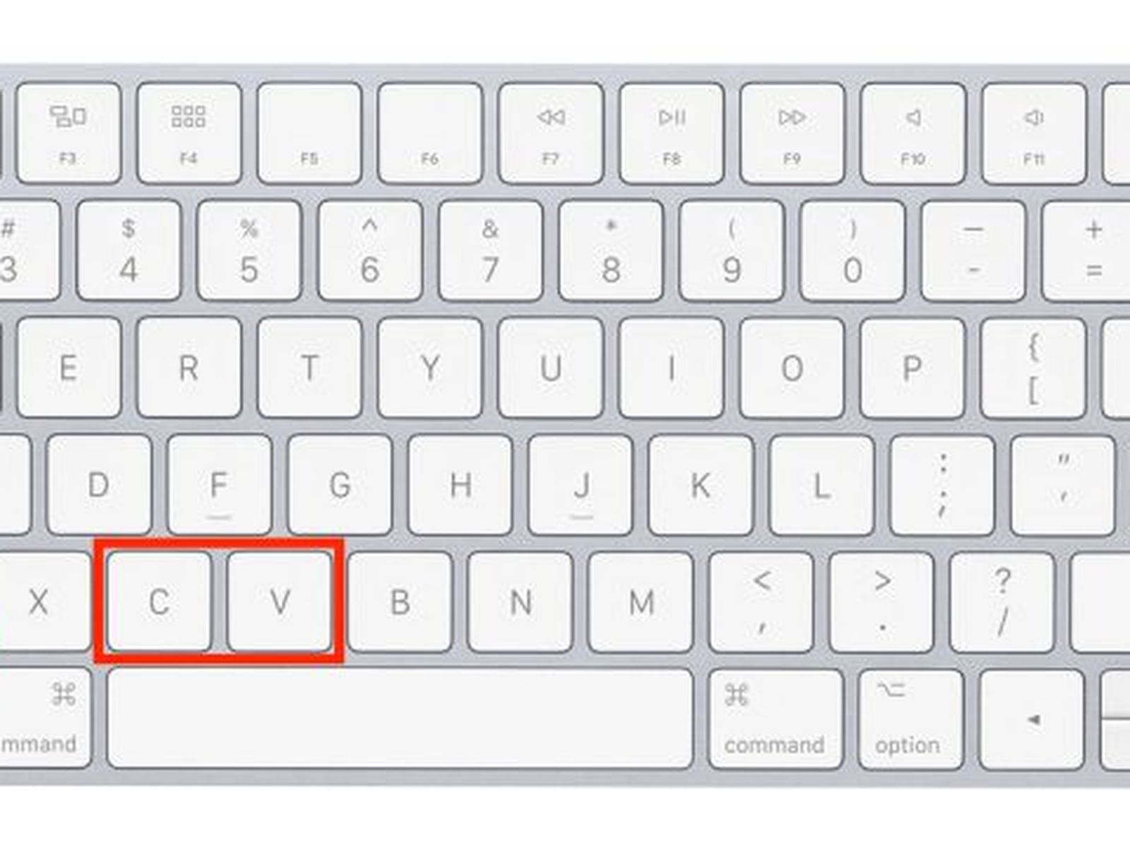 shortcut for paste on mac
